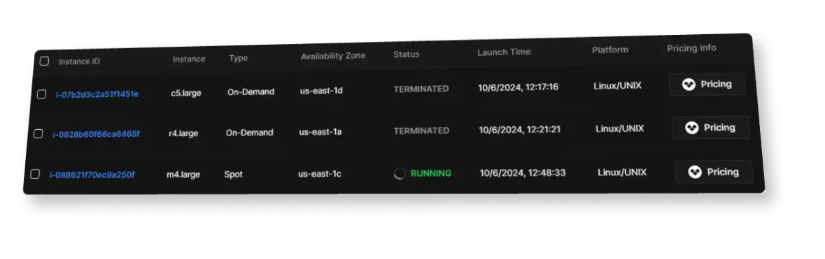 EC2 Types